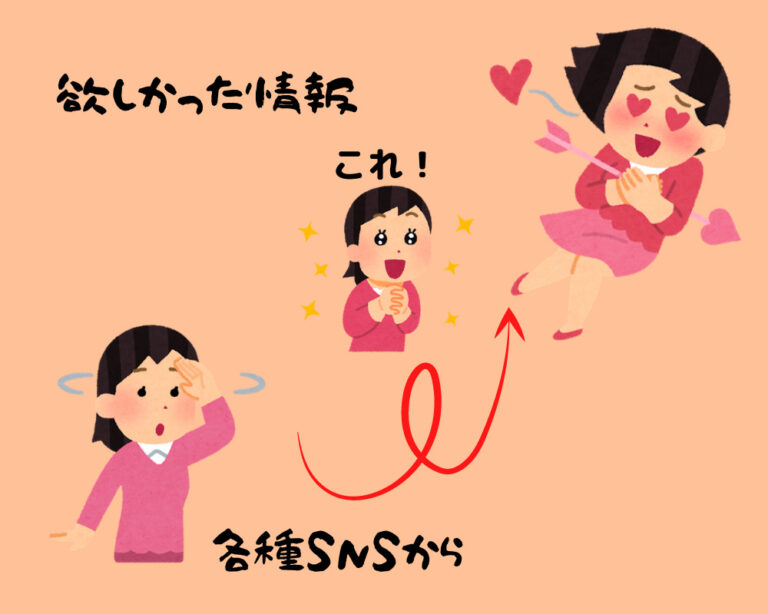 欲しかった情報これ！