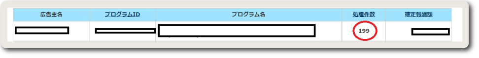 月に199件の制約