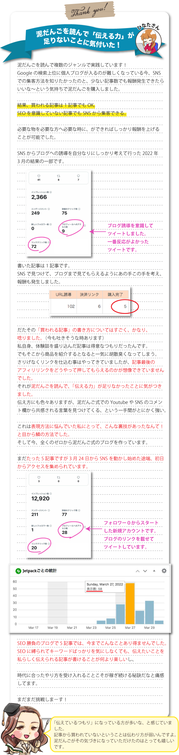 購入者さんの声