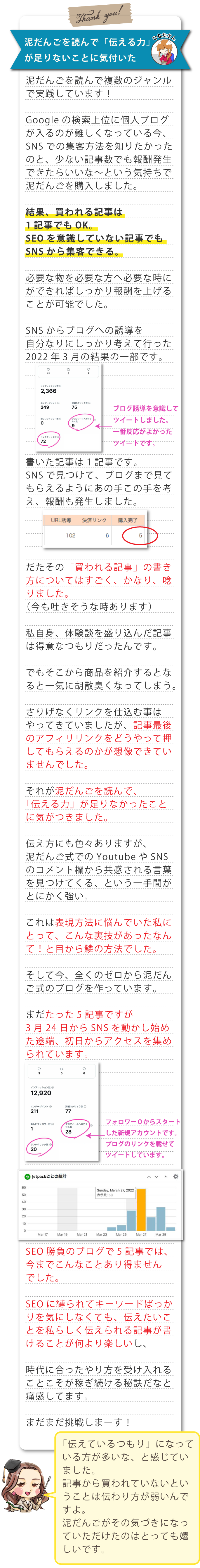 購入者さんの声