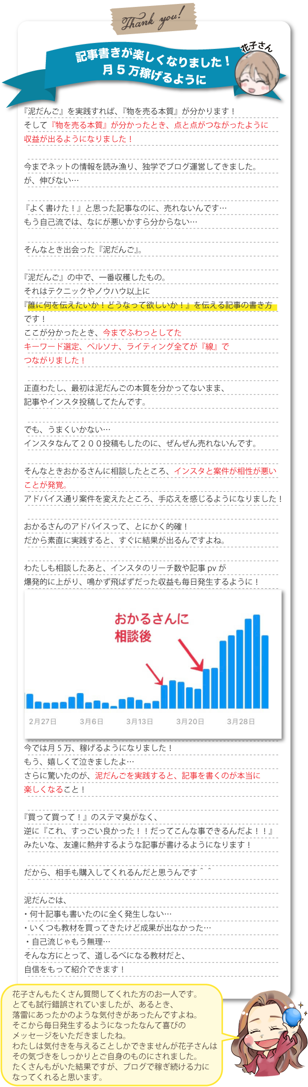 購入者さんの声