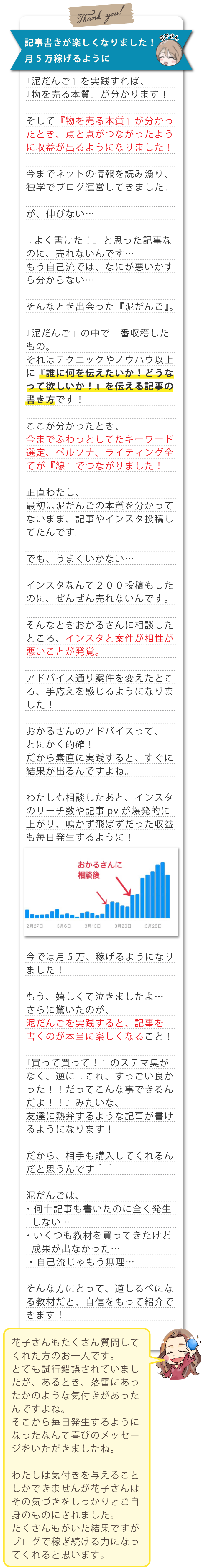 購入者さんの声